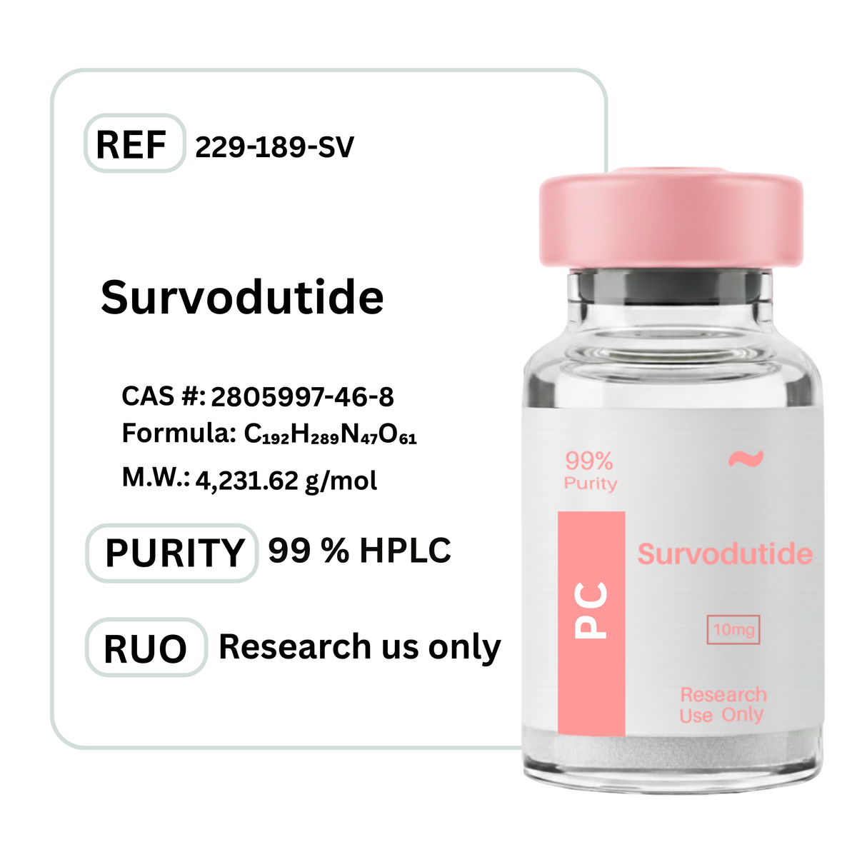 Survodutide